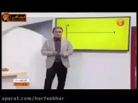 فیزیک کنکور موسسه حرف آخر آموزش سقوط آزاد استادکامیار