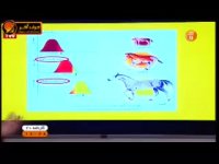 زیست کنکور موسسه حرف اخر مبحث ژنتیک