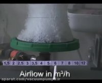 فروش انواع دیفیوزر هوادهی (شرکت پارس بلوئر 02166791775)