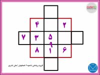 مربع های جادویی | مربع وفقی 3×3 | علی نادری