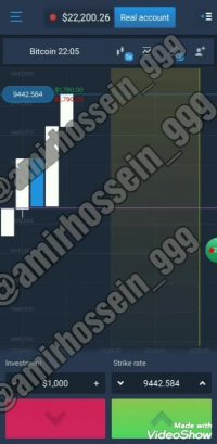 آموزش اکسپرت آپشن/استراتژی حرفه ای اکسپرت آپشن