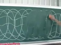 تخته پاک کنی که مطالب را اسکن می کند