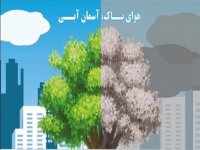 نامشخص بودن منابع درآمدی حاصل از اجرای قانون هوای پاک
