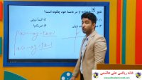 فیلم آموزشی نمودار صعودی و نمودار نزولی ریاضی دوازدهم تجربی با علی هاشمی