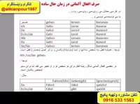 آسانترین روش آموزش مکالمه آلمانی وآمادگی جهت آزمون گوته