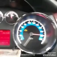 ریمپ دنا - ریمپ سورن - ریمپ دنا پلاس - ریمپ