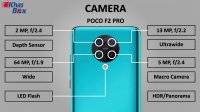 مقایسه پوکو F2 پرو با Mi 10T Pro شیائومی