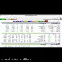 چطور در بورس طلا بخرم؟