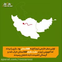 تاریخ کوتاه آبی پوش ها