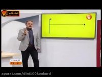 فیزیک کنکور موسسه حرف آخر آموزش مبحث سقوط آزاد