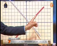 درس ریاضی پایه نهم - 20 فروردین