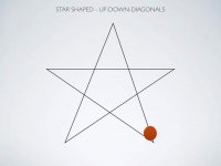 تمرین تقویت عضلات چشم