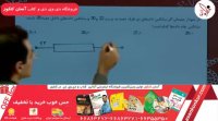 آفبا نمونه تدریس مهندس مویینی - ریاضیات حرفه ای