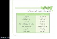 آموزش عربی هشتم "جلسه اول" Lohegostaresh.com