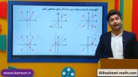تدریس تشخیص تابع در نمودار در ریاضی یازدهم انسانی از علی هاشمی