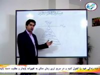 آشنایی با NLP و شخصیت شناسی (اناگرام) قسمت ششم