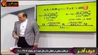 گیبس و تعادل حرف اخر استاد شیروانی