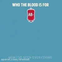 گروه های خونی سازگار را بشناسید - کلینیک زالو درمانی پاسدارن