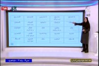 درس عربی پایه دوازدهم : یکشنبه 31 فروردین