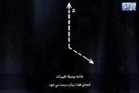 جاذبه و نقش آن درکائنات