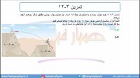 جلسه 128 فیزیک دهم - انرژی پتانسیل 3 - مدرس محمد پوررضا