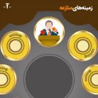 نزاع آب در ایران