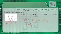 فیلم آموزشی حل تست های فیزیک کنکور سراسری فاروس طاها