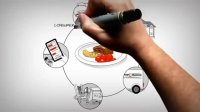 نرم افزار پرینت سه بعدی غذا جهت کمک به سالمندانی که مشکل بلع غذا دارند