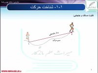جلسه 1 فیزیک دوازدهم- شناخت حرکت - محمد پوررضا 09355465946