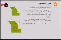 در ریاضی چهارم ابتدایی ک شنبه 30 فروردین
