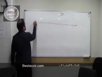 آموزش حسابداری با نرم افزار سپیدار سیستم -ویرایش حسابها در نرم افزار سپیدار