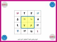 مربع های جادویی | مربع وفقی 4×4 |علی نادری