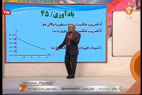 کلاس درس فیزیک 3 (نوسان و امواج) پایه دوازدهم