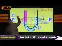 فیزیک کنکور موسسه حرف اخر فشار در نقاط هم تراز