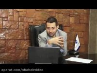 تعریف برنامه ریزی عملیاتی-تعریف استراتژی و مدیریت