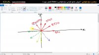 آموزش etabsمحاسبات سازه طراحی سازه فولادی (قسمت 10)