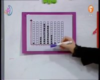درس ریاضی دوم ابتدایی نمودار ستونی : شنبه 13 اردیبهشت