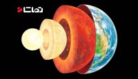 دلیل گرم بودن زیر زمین
