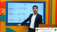 علی هاشمی و تدریس فصل اول ریاضی نهم مبحث مجموعه