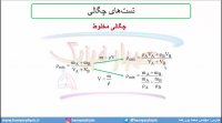 جلسه 21 فیزیک نظام قدیم - چگالی 12 تست ریاضی خ 92 - مدرس محمد پوررضا