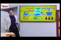 دین و زندگی کنکور را در کمتر از 4 روز بالای 90 درصد بزنید