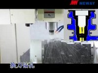 فرز cnc سی ان سی VM903 SA  شرکت ماشین افزار اذربایجان