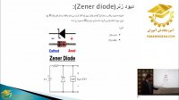 آموزش تعمیرات برد لوازم خانگی | دیود زنر و تست آن | آموزش مجازی فن آموزان