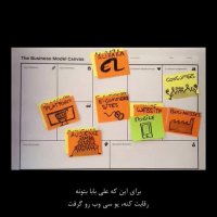 مدل کسب وکار وب سایت علی بابا